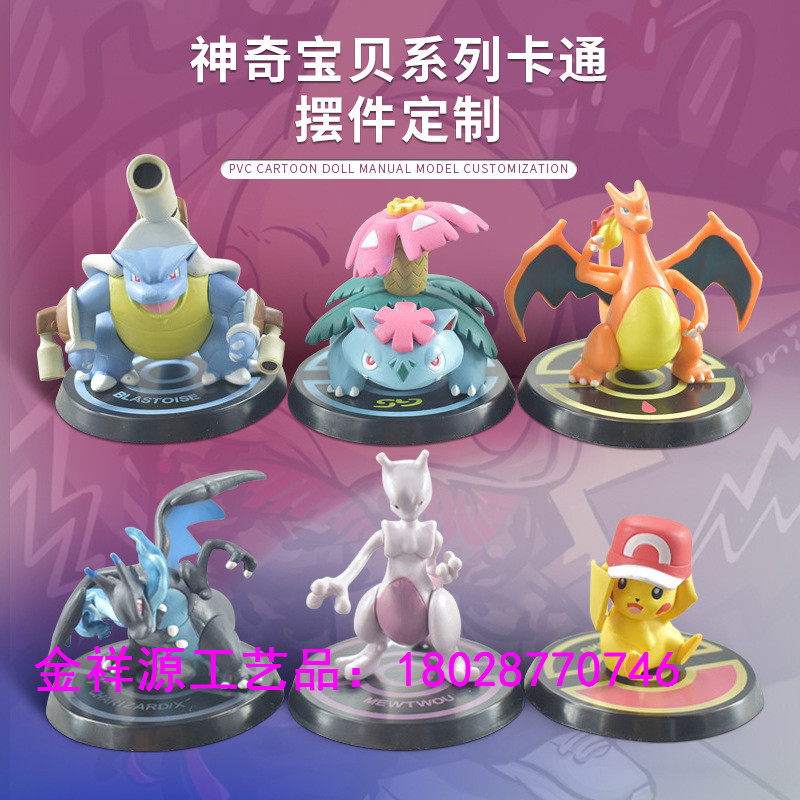 盲盒产品