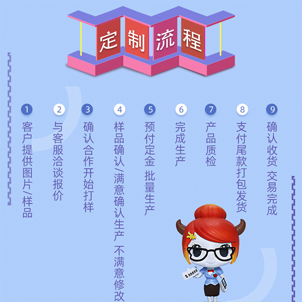 金祥源工艺定制流程图